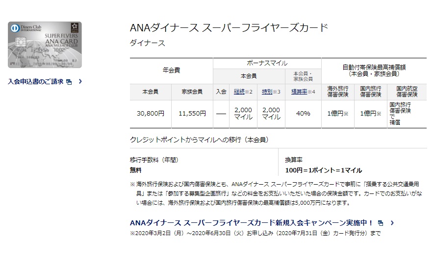 ついにsfc取得 Anaマイラーの夢 旦那がです やりたいほうだい