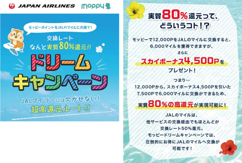 Gポイントギフトコード 　10000ポイント　ANAマイル　　ポイント消費 lineポイント ANAマイルGポイント ギフトコード 10000ポイント Tポイント消化